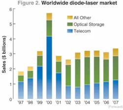 Th 0702lfw01f2 Th 0702lfw01f2