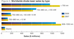 Th 0702lfw01f3 Th 0702lfw01f3