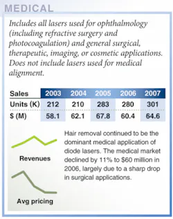 Th 0702lfw01med Th 0702lfw01med