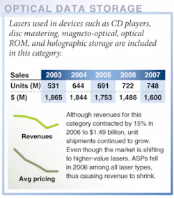Th 0702lfw01optical Th 0702lfw01optical