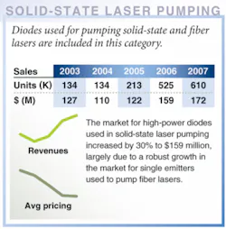 Th 0702lfw01pumps Th 0702lfw01pumps