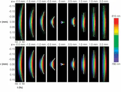 Th 0706lfw 10f2 Th 0706lfw 10f2