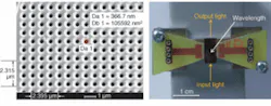 A lithium niobate photonic-crystal structure consists of 367 nm holes in a square lattice with a period of 766 nm (left). The structure, which slows 1550 nm light, intensifying the nonlinear Pockels effect, lies within a waveguide sandwiched between two electrodes (right). A lithium niobate photonic-crystal structure consists of 367 nm holes in a square lattice with a period of 766 nm (left). The structure, which slows 1550 nm light, intensifying the nonlinear Pockels effect, lies within a waveguide sandwiched between two electrodes (right).