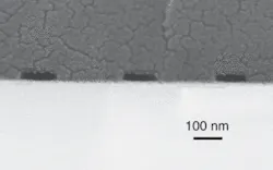 FIGURE 3. Researchers at Arizona State University have used nanoimprint lithography to fabricate nanofluidic channels with depths down to 8 nm; plasma-treated polysilsesquioxane thin film on a rigid support was used to bond to hydrophilic glass surface permanently at room temperature. FIGURE 3. Researchers at Arizona State University have used nanoimprint lithography to fabricate nanofluidic channels with depths down to 8 nm; plasma-treated polysilsesquioxane thin film on a rigid support was used to bond to hydrophilic glass surface permanently at room temperature.