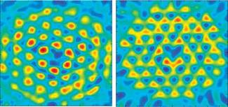 Interferometric tomography can be used to obtain the refractive-index distribution of an object. The diffraction-tomography method (left; based on Fourier-diffraction theorem) produces a more accurate result with circular holes within the PC fiber, while the filtered-backprojection method (right; derived from the Fourier-slice theorem), introduces triangular artifacts.