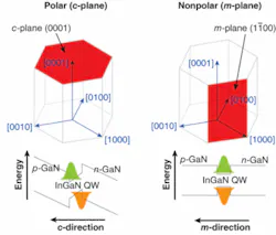 Th 0710lfw02f1 Th 0710lfw02f1