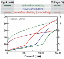 Th 0710lfw02f3 Th 0710lfw02f3