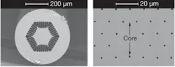 FIGURE 3. An air-clad, ytterbium-doped large-mode-area fiber can produce high beam quality and single-mode, high-power laser outputs (left). Ytterbium-doped rods form a triangularly-shaped large-mode-area core (right). FIGURE 3. An air-clad, ytterbium-doped large-mode-area fiber can produce high beam quality and single-mode, high-power laser outputs (left). Ytterbium-doped rods form a triangularly-shaped large-mode-area core (right).