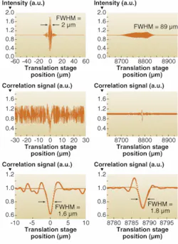Th 0711lfw07f3 Th 0711lfw07f3