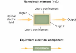 Th 0712lfw02f1 Th 0712lfw02f1