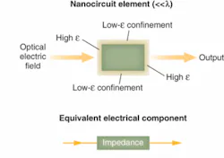 Th 0712lfw02f1 Th 0712lfw02f1