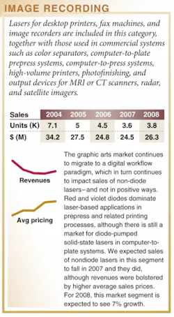 Th 0801lfw01image Th 0801lfw01image