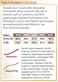 Th 0801lfw01instr Th 0801lfw01instr
