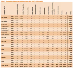 Th 0801lfw 80 Th 0801lfw 80