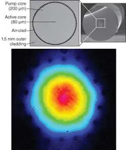 FIGURE 2. To obtain high pulse energies and high peak-power levels, a rod-type photonic-crystal fiber (PCF) is used as the gain medium. A cross-sectional view (top) shows the air-hole configuration, while the intensity profile (bottom) is displayed in the near field for the 80-µm-diameter active-core PCF. FIGURE 2. To obtain high pulse energies and high peak-power levels, a rod-type photonic-crystal fiber (PCF) is used as the gain medium. A cross-sectional view (top) shows the air-hole configuration, while the intensity profile (bottom) is displayed in the near field for the 80-µm-diameter active-core PCF.