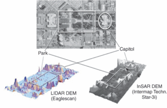 FIGURE 1. While synthetic-aperture-radar data can be easily and inexpensively obtained from orbiting Earth satellites, the resolution can be limited. By overlapping the data with more specific lidar data from areas within the same region, the inherent distortions found in SAR images can be adjusted for, as shown in this integrated SAR and lidar image of Denver, CO.