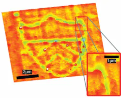 A 0.76-µm-diameter microsphere confined in a Bessel-beam optical trap is used to focus laser illumination at a 355 nm wavelength onto a polyimide substrate. As the substrate is translated, a 5-μm-wide Princeton University shield logo is written on the film directly under the trapped microsphere using overlapping pulses from the laser at a fluence of approximately 3 mJ/cm2. Surface features range from -30 to +10 nm. A 0.76-µm-diameter microsphere confined in a Bessel-beam optical trap is used to focus laser illumination at a 355 nm wavelength onto a polyimide substrate. As the substrate is translated, a 5-μm-wide Princeton University shield logo is written on the film directly under the trapped microsphere using overlapping pulses from the laser at a fluence of approximately 3 mJ/cm2. Surface features range from -30 to +10 nm.