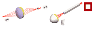 FIGURE 1. In imaging an LED die, the imaging system on the left maps from point to point, while the illumination system on the right passes the light from a filament source within a reflector through a square mixing-rod to produce a uniform distribution.