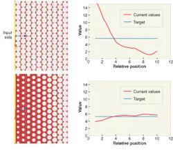 FIGURE 2. With a constant density paint-dot pattern, too much flux is coupled out of the lightpipe near the input end (top). Varying the pattern density provides a uniform flux (bottom). Dots are drawn much larger than actual scale for illustration purposes. FIGURE 2. With a constant density paint-dot pattern, too much flux is coupled out of the lightpipe near the input end (top). Varying the pattern density provides a uniform flux (bottom). Dots are drawn much larger than actual scale for illustration purposes.