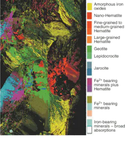 FIGURE 3. Martian orbiters will possess spectral imaging capability similar to this hyperspectral scan of Cuprite NV at 2.0 to 2.5 µm at 10-nm intervals. FIGURE 3. Martian orbiters will possess spectral imaging capability similar to this hyperspectral scan of Cuprite NV at 2.0 to 2.5 µm at 10-nm intervals.
