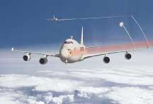 The Airborne Laser is designed to operate at multimegawatt power levels and to shoot down boost-phase ballistic missiles at ranges of up to a few hundred kilometers.
