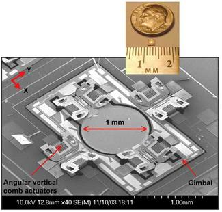 A MEMS-based mirror for use in an OCT imaging device scans in two dimensions (above). The scanner assembly measures 5.5 mm diagonally (inset).