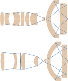 FIGURE 1. A nine-element objective is corrected from 266 to 800 nm (top); it has an NA of 0.9, a field size of 0.13 mm, and is optimized to minimize the manufacturing tolerances and has reduced central obscuration. The objective has a standard object-to-flange distance of 45 mm. A seven-element objective is corrected from 266 to 800 nm (bottom); it has an NA of 0.9 and a field size of 0.13 mm.