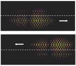 Two parallel CROWs are coupled (white dashed line indicates their common boundary). A pulse enters from the left in the lower crow (top; the lighter the color, the stronger the electric field). After a slight refractive-index modulation, the pulse shifts substantially to the upper CROW (bottom) and reverses direction. The pulse is actually time-reversed rather than mirror-reflected.