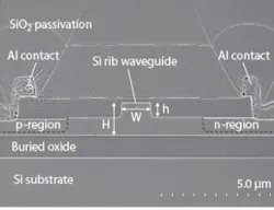 FIGURE 2. Intel researchers are using a p-i-n diode incorporated into their s-shaped waveguide to reduce optical losses from two-photon-absorption-induced free-carrier absorption, allowing CW operation. FIGURE 2. Intel researchers are using a p-i-n diode incorporated into their s-shaped waveguide to reduce optical losses from two-photon-absorption-induced free-carrier absorption, allowing CW operation.