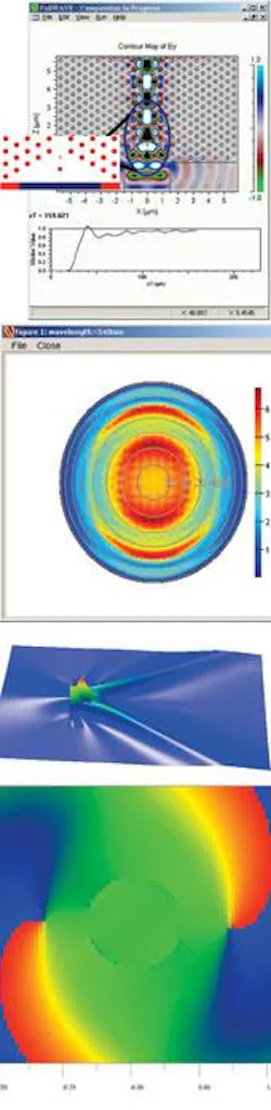 Optical-design capabilities for software based on FDTDs method include applications such as (from top to bottom) coupling from a conventional waveguide to a planar photonic-bandgap circuit, choosing layer thicknesses in an LED to optimize light extraction efficiency, visualizing the “kerr” pattern or field in a Kerr-nonlinear material, and visualizing the field rotation pattern of a signal propagating within an optical fiber. Optical-design capabilities for software based on FDTDs method include applications such as (from top to bottom) coupling from a conventional waveguide to a planar photonic-bandgap circuit, choosing layer thicknesses in an LED to optimize light extraction efficiency, visualizing the “kerr” pattern or field in a Kerr-nonlinear material, and visualizing the field rotation pattern of a signal propagating within an optical fiber.