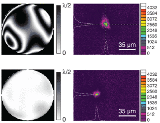 The uncorrected wavefront of the 200 TW Advanced Laser Light Source (top) is improved by more than a factor of two using a deformable mirror (bottom).