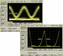 FIGURE 1. Modern instruments for measuring optical signals are designed for ease of use while enabling a variety of sophisticated measurements. Pictured is a representation of a 40-Gbit/s communication signal. Obtaining accurate results, however, still depends on an understanding of the underlying principles of measurement. FIGURE 1. Modern instruments for measuring optical signals are designed for ease of use while enabling a variety of sophisticated measurements. Pictured is a representation of a 40-Gbit/s communication signal. Obtaining accurate results, however, still depends on an understanding of the underlying principles of measurement.