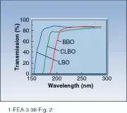 Th Lfw25262 34 Th Lfw25262 34