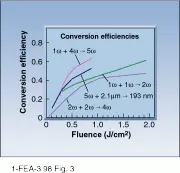 Th Lfw25262 35 Th Lfw25262 35