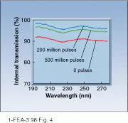 Th Lfw25262 36 Th Lfw25262 36