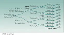 Th Lfw25950 42 Th Lfw25950 42