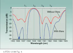 Th Lfw25950 44 Th Lfw25950 44