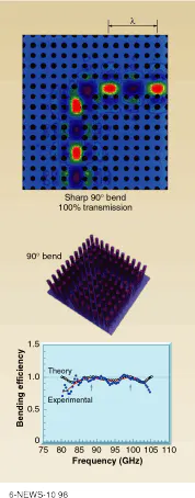 Th Lfw25969 14 Th Lfw25969 14