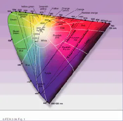 Th Lfw26027 36 Th Lfw26027 36