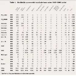 Th Lfw26684 55 Th Lfw26684 55