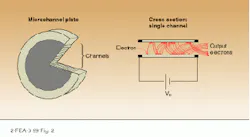 Th Lfw26911 24 Th Lfw26911 24