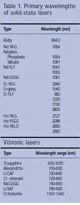 Th Lfw27929 57 Th Lfw27929 57