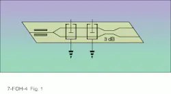 FIGURE 1. Integrated-optical chip for cable-television transmitter includes phase modulator for stimulated Brillouin scattering suppression, flat response intensity modulator, and complementary optical outputs. FIGURE 1. Integrated-optical chip for cable-television transmitter includes phase modulator for stimulated Brillouin scattering suppression, flat response intensity modulator, and complementary optical outputs.