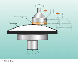 Th Lfw28114 31 Th Lfw28114 31