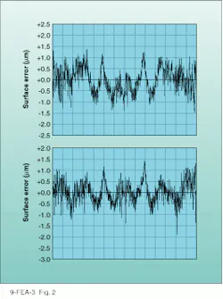 Th Lfw28114 32 Th Lfw28114 32