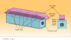 Th Lfw28431 32 Th Lfw28431 32