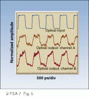 Th Lfw28641 34 Th Lfw28641 34