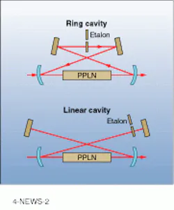 Th Lfw28797 10 Th Lfw28797 10