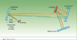 Th Lfw29005 56 Th Lfw29005 56