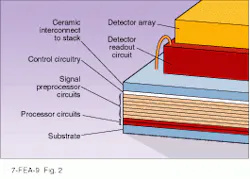 Th Lfw29200 25 Th Lfw29200 25